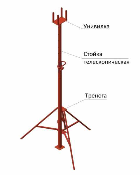 Стойка телескопическая для опалубки 3,7м